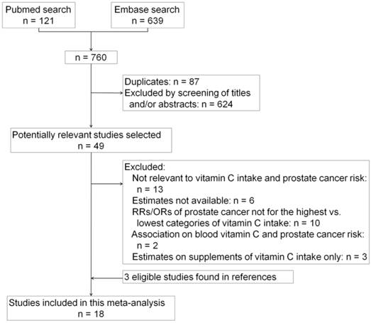 J Cancer Image