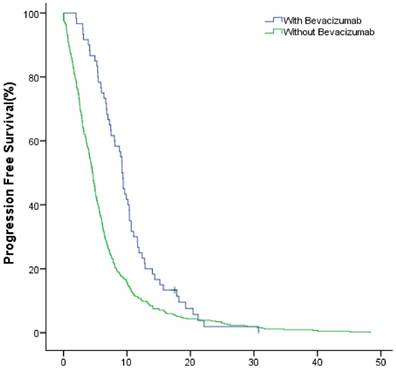 J Cancer Image