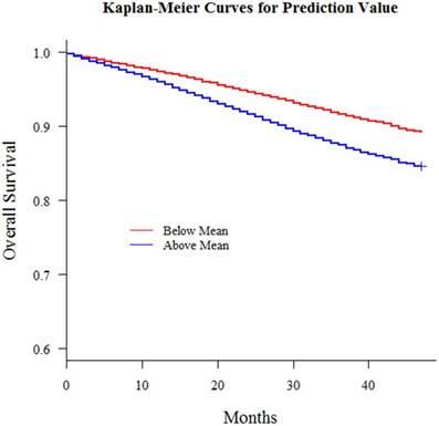 J Cancer Image