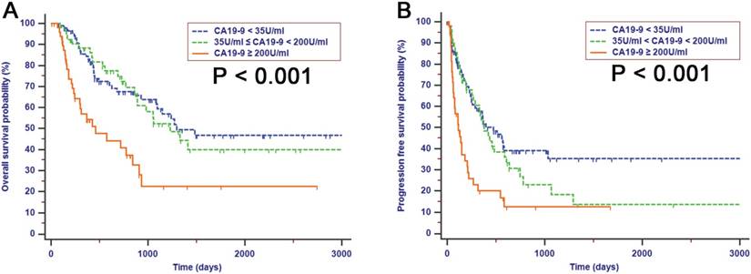 J Cancer Image