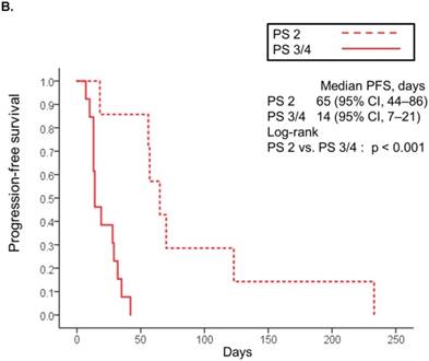 J Cancer Image