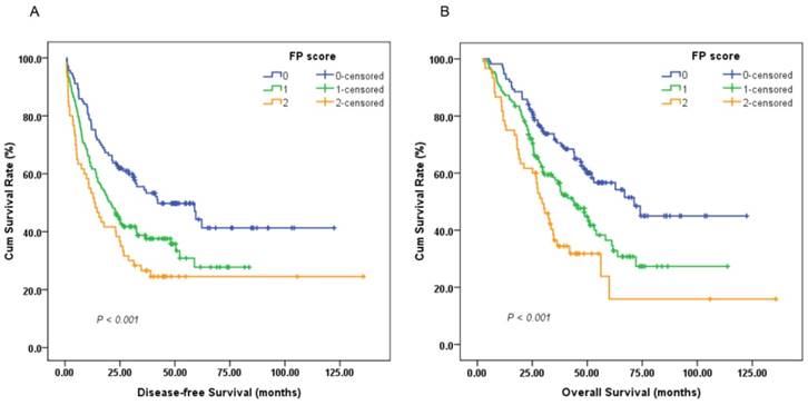 J Cancer Image