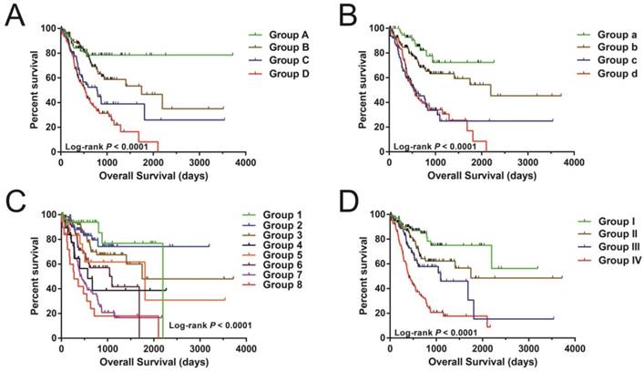 J Cancer Image