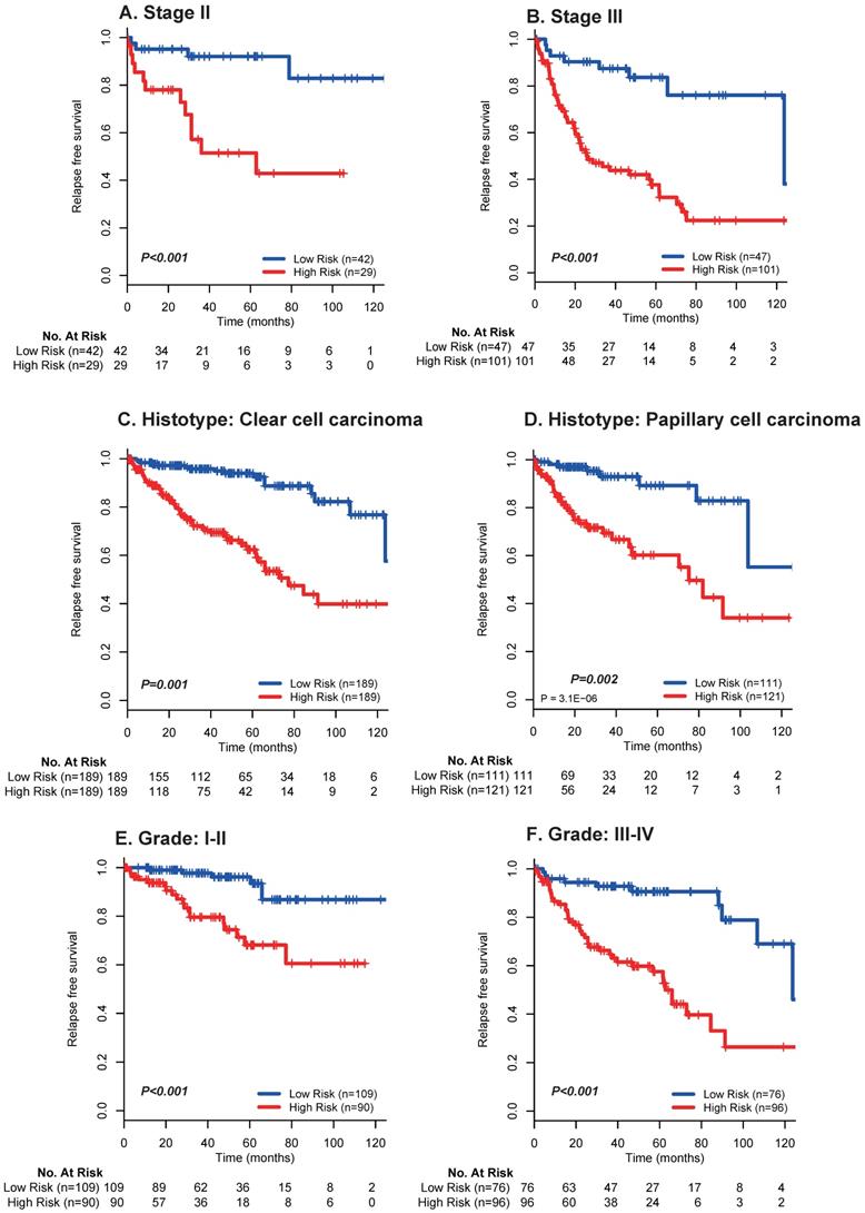 J Cancer Image