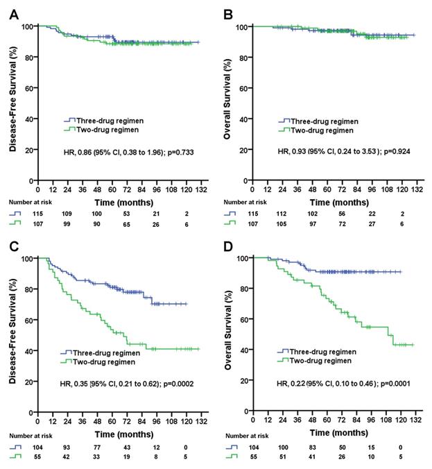 J Cancer Image