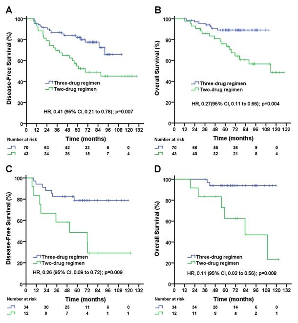 J Cancer Image