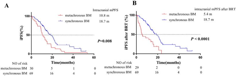 J Cancer Image