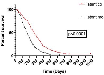 J Cancer Image