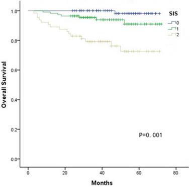 J Cancer Image