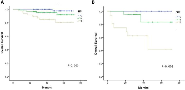 J Cancer Image