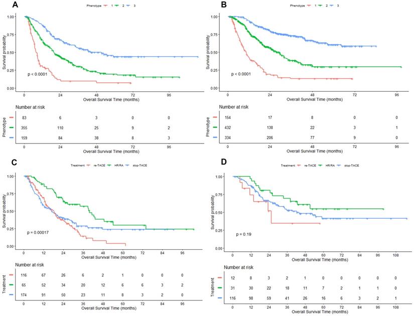 J Cancer Image