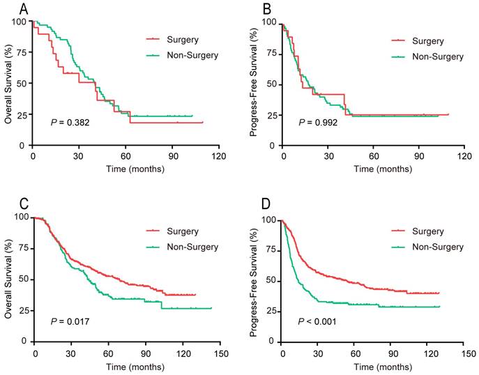 J Cancer Image