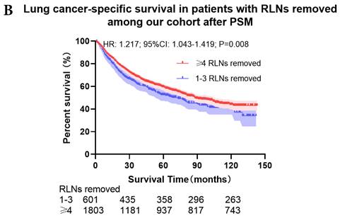 J Cancer Image