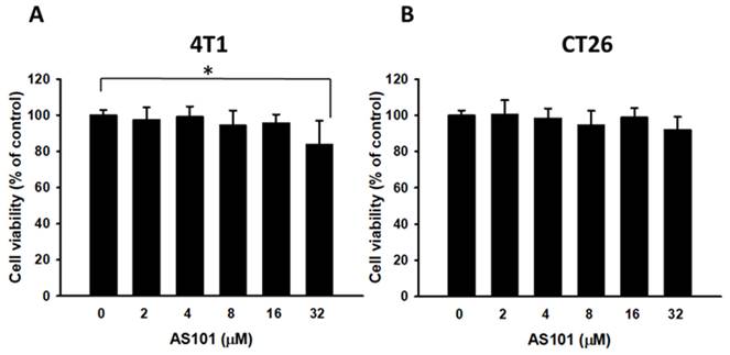 J Cancer Image