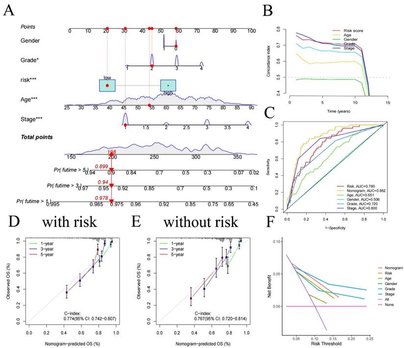 J Cancer Image