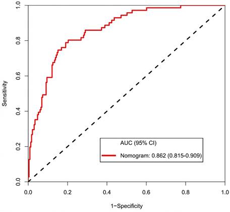 J Cancer Image