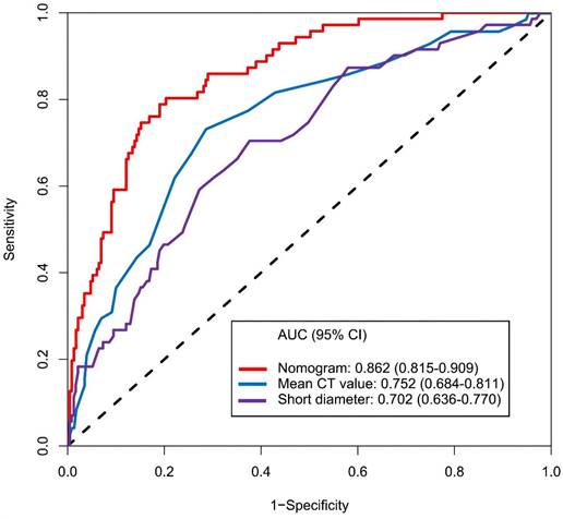 J Cancer Image