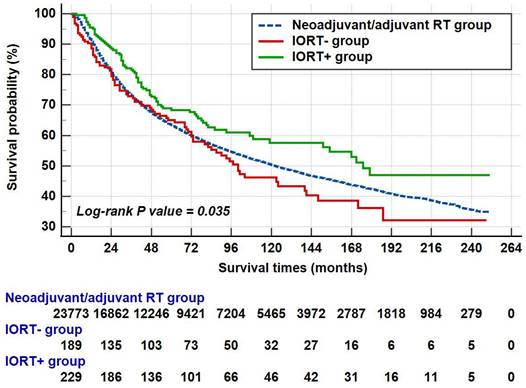 J Cancer Image