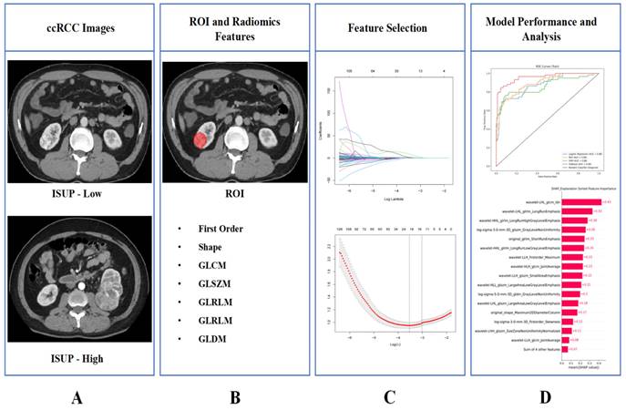 J Cancer Image