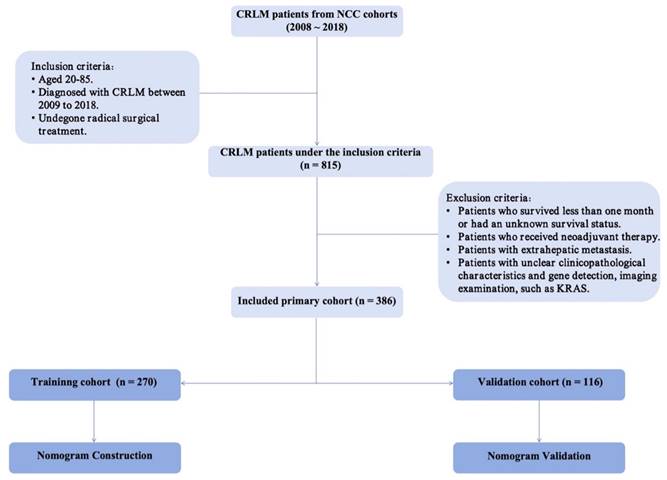 J Cancer Image