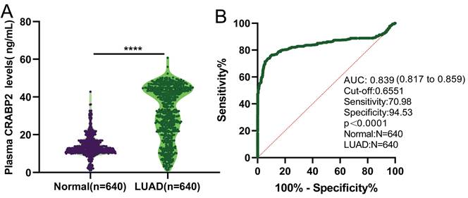 J Cancer Image