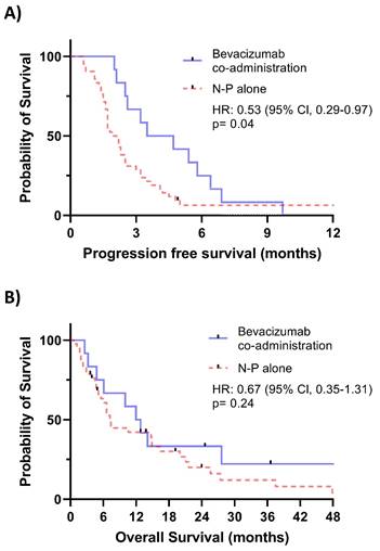 J Cancer Image