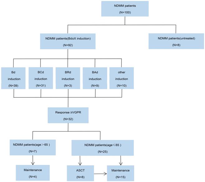 J Cancer Image