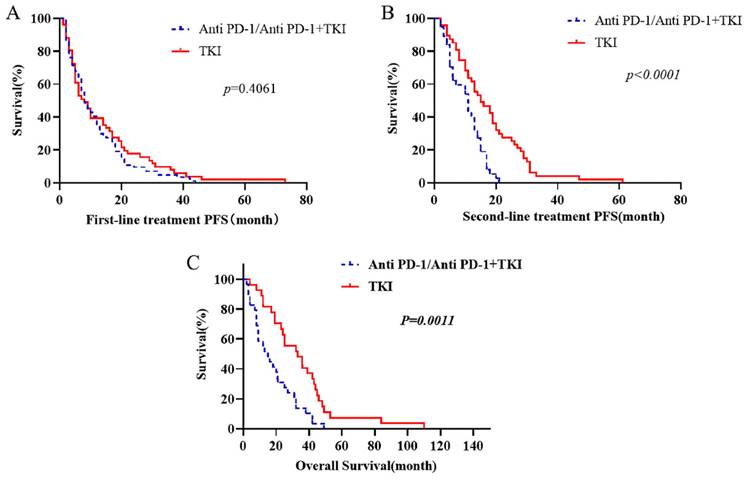 J Cancer Image