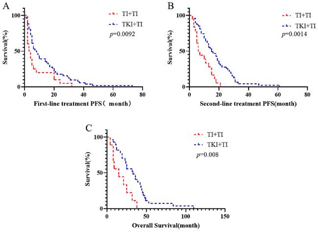 J Cancer Image