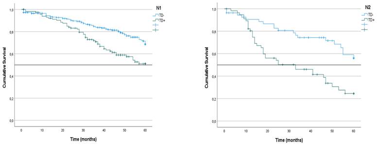 J Cancer Image