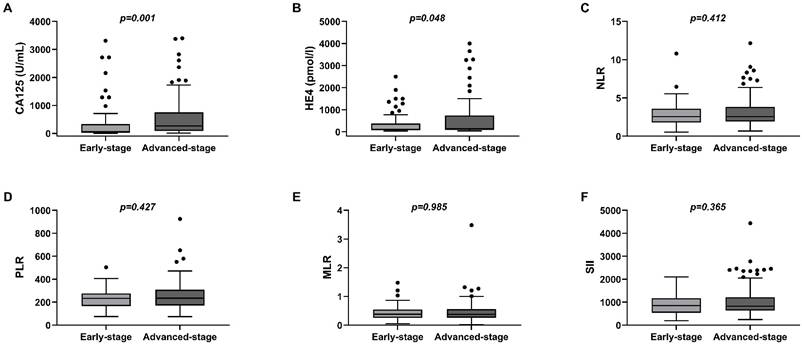 J Cancer Image