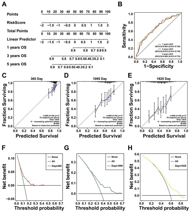 J Cancer Image