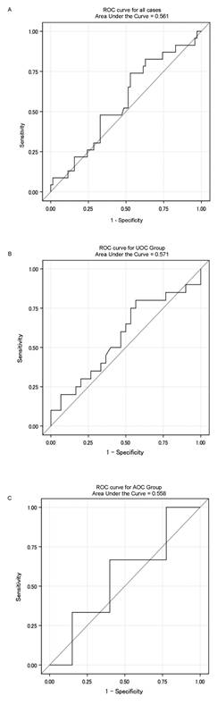 J Cancer Image