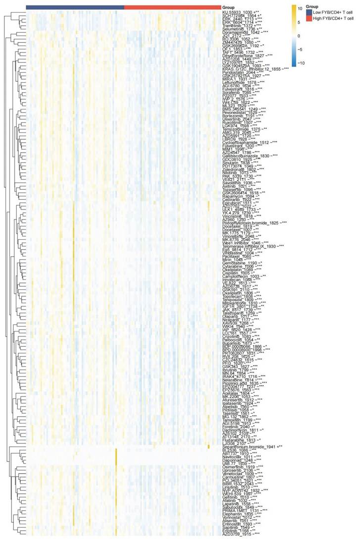 J Cancer Image